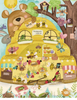 The Honeycomb Cafe 200 Piece Puzzle features a whimsical honeycomb-shaped beehive café with bees dining, serving food, and playing music. Matte textured pieces depict a bear on top plus frogs, birds, and butterflies around the scene.