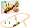 Celebrate playtime with the BRIO World 65th Anniversary Train Set! This classic set includes a colorful train, oval track with split, two toy trees, and the original box—perfect for any BRIO railway fan.