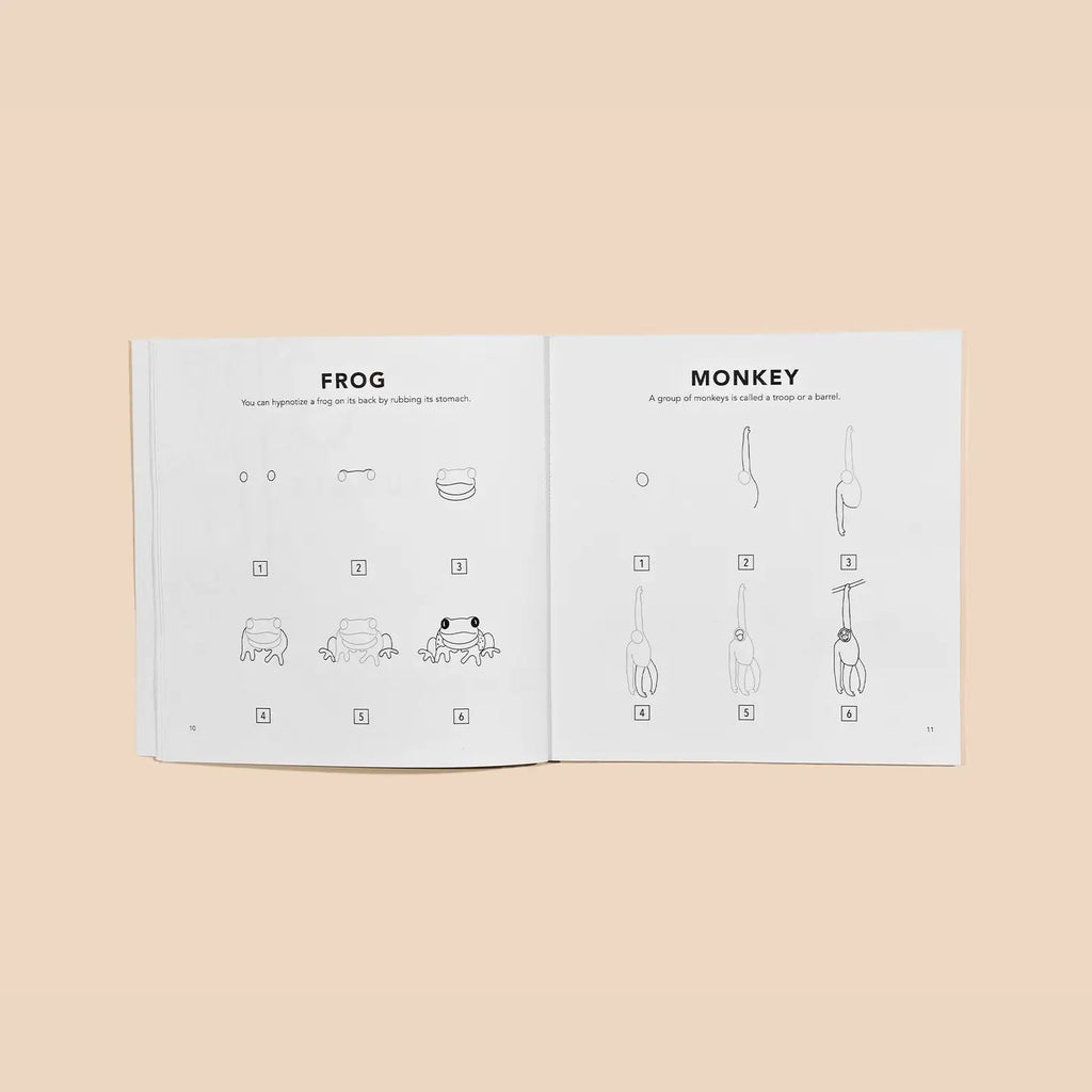 An open book from "All the Animals: How To Draw Books For Kids" displays easy, step-by-step drawing guides for a frog and a monkey, with headings “Frog” and “Monkey”—perfect for children's drawing lessons.