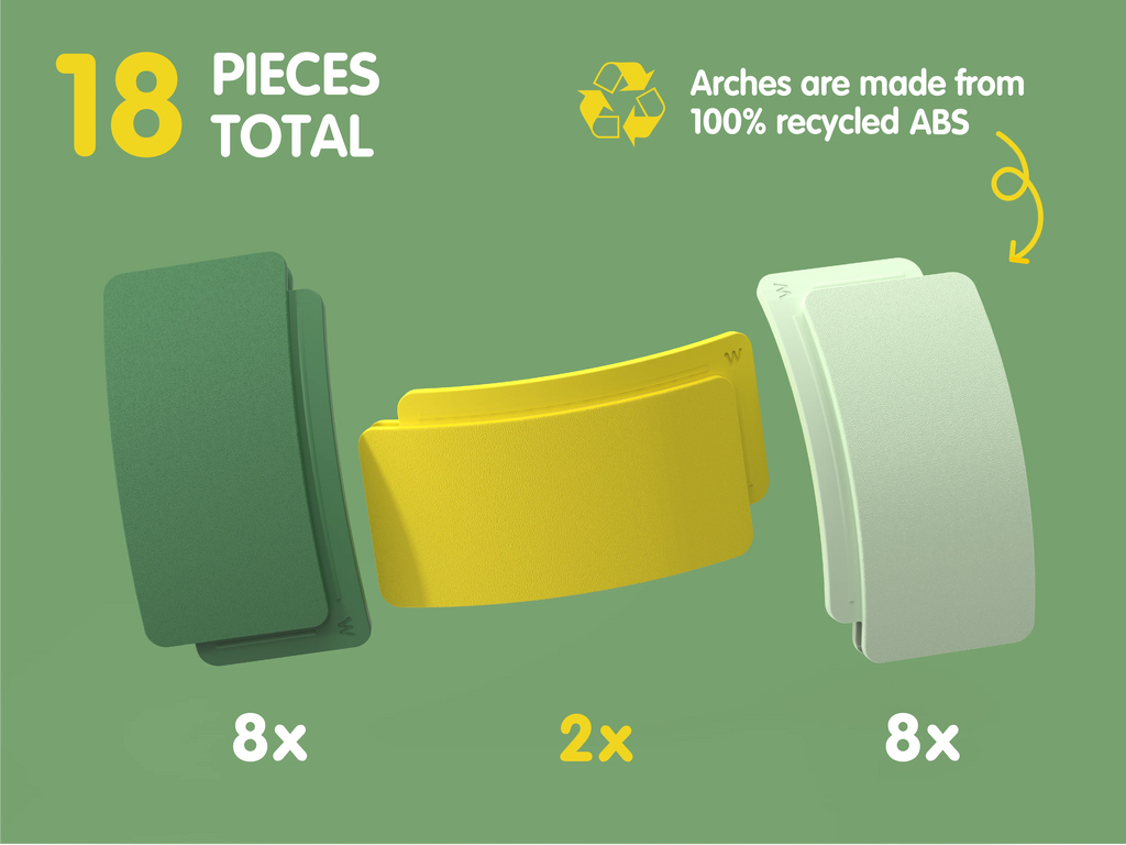 WaytoPlay: Arches - Starter Set includes three types of curved arches: 8 green, 2 yellow, and 8 white pieces, displayed on a green background with the text “18 pieces total” and “Arches are made from 100% recycled ABS.” This sustainable starter set is perfect for creative construction and imaginative play while supporting eco-friendly fun.