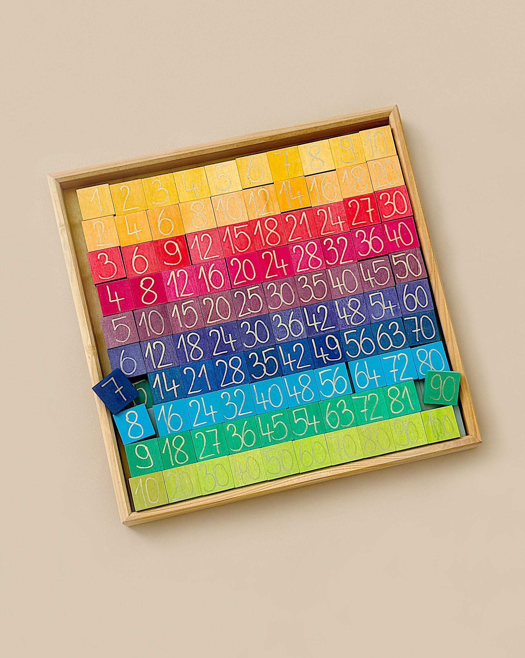 Wooden Educational Toys & Heirloom Learning Games– Odin Parker
