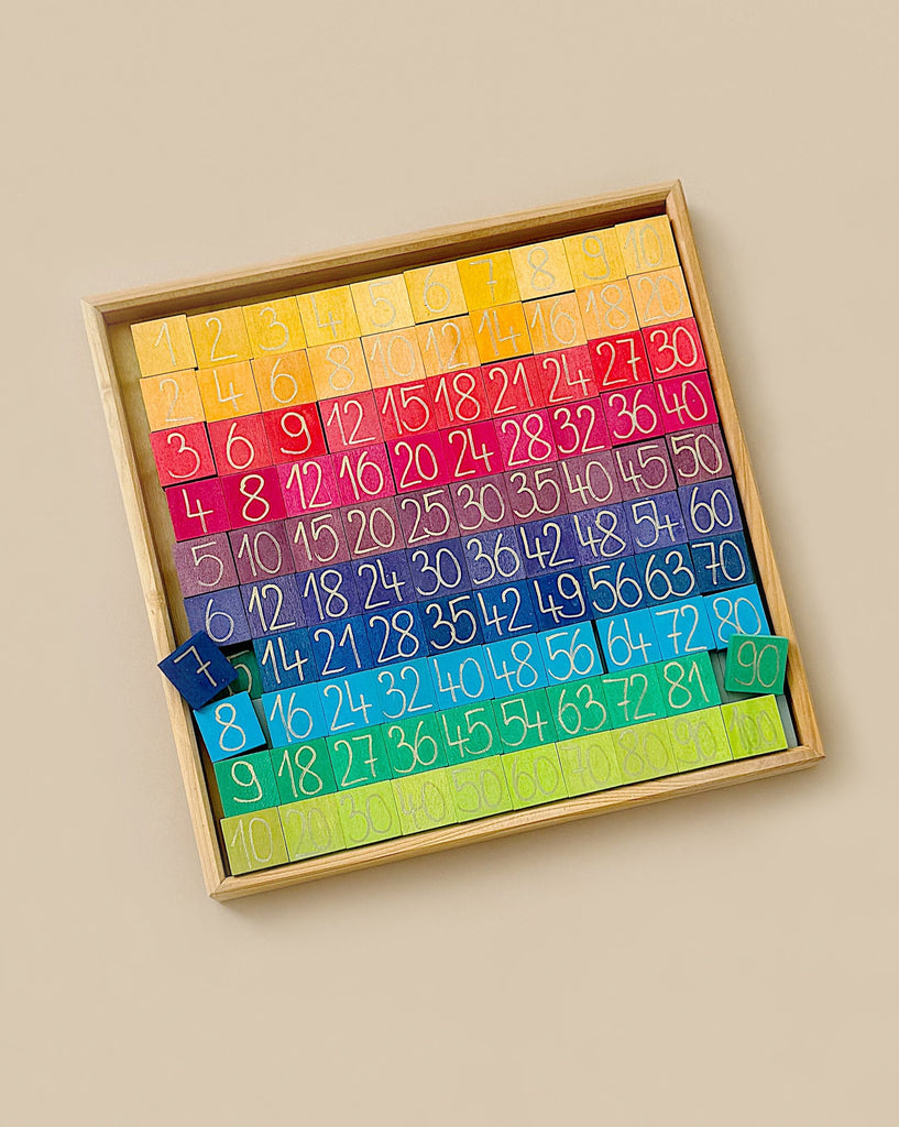 The Grimm's Counting with Colors is a multicolored wooden puzzle that features numbered tiles from 1 to 100 arranged in a 10x10 grid. Each row of numbers is painted in a different color, transitioning from shades of red at the top to shades of green at the bottom. Set on a beige background, this playful arithmetic box is perfect for preschool arithmetic activities.