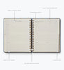 Open spiral-bound Schoolhouse 2027 17-Month Academic Hardcover Planner displaying a weekly layout, with labeled features such as weekly and monthly planning pages, inspirational quotes, convenient storage pockets, dedicated sections for goals and notes, two included sticker sheets, and coverage from August 2026 through December 2027—making it the perfect planner to keep you organized throughout the entire academic year.
