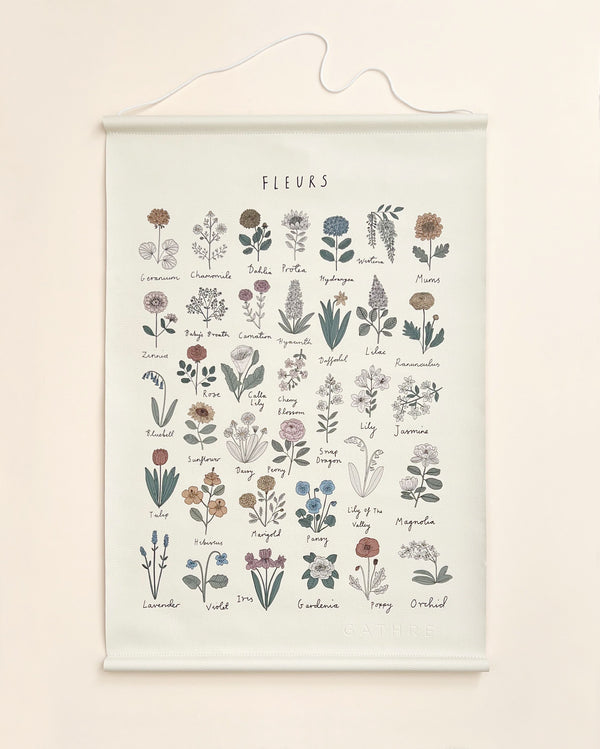 A Gathre Poster - Fleurs showcasing illustrations of various flowers with their names in CPSIA compliant cursive text, elegantly hung against a light beige wall.