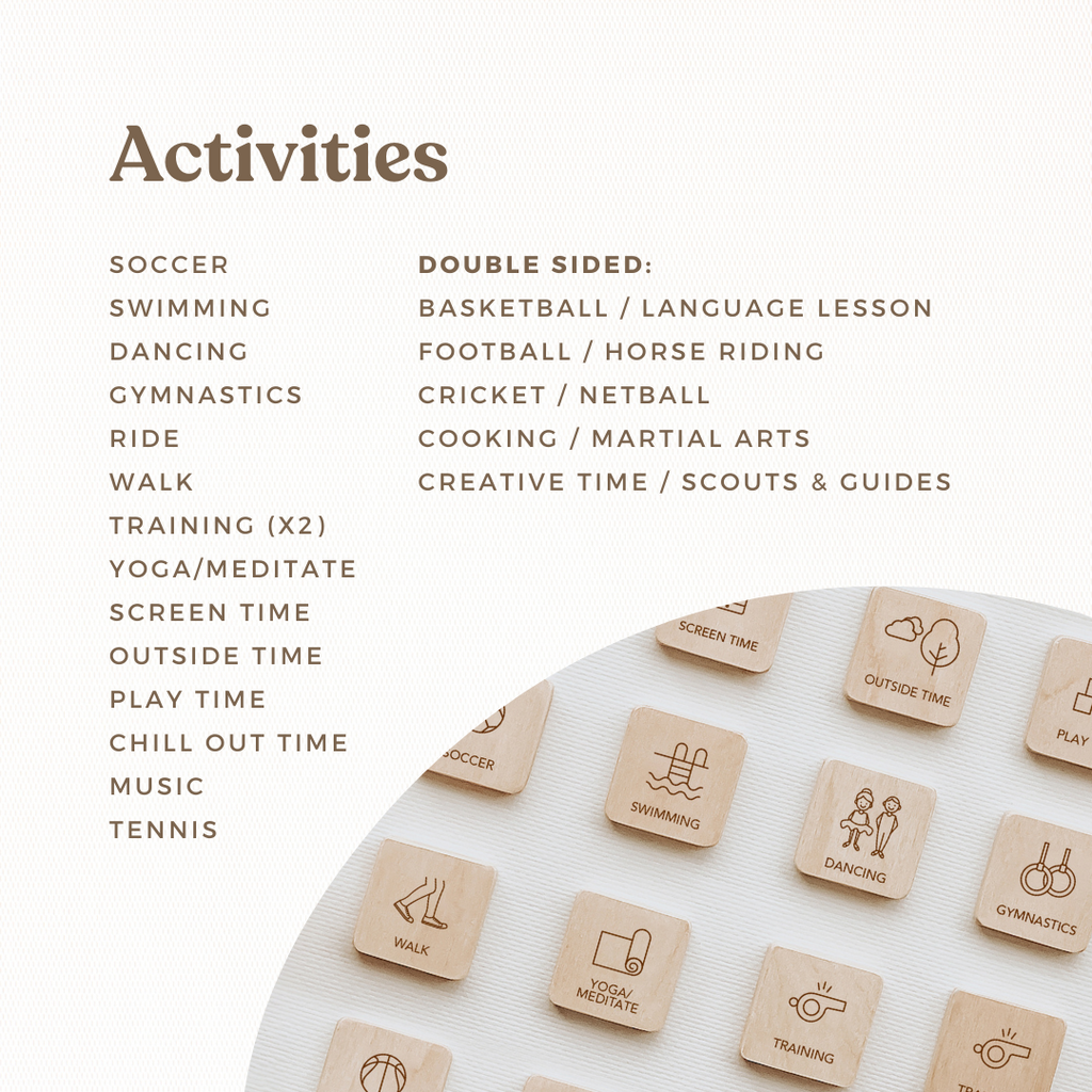 List of activity tiles