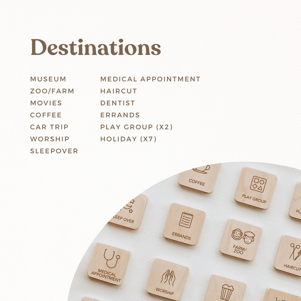 List of destinations tiles